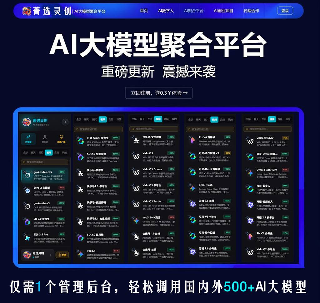 竖屏视频创作场景示例